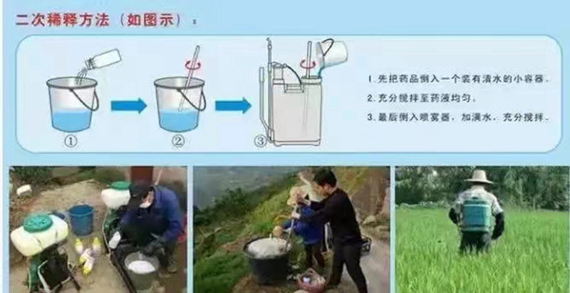 怎樣提高農藥利用率？(圖（tú）1)