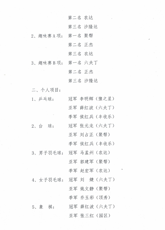 孟州農（nóng）達參加豫農（nóng）生（shēng）物創新園第三屆（jiè）運動會(圖3)